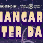 Hangar After Dark: 90s Game Night